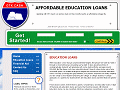 Private Education Loans